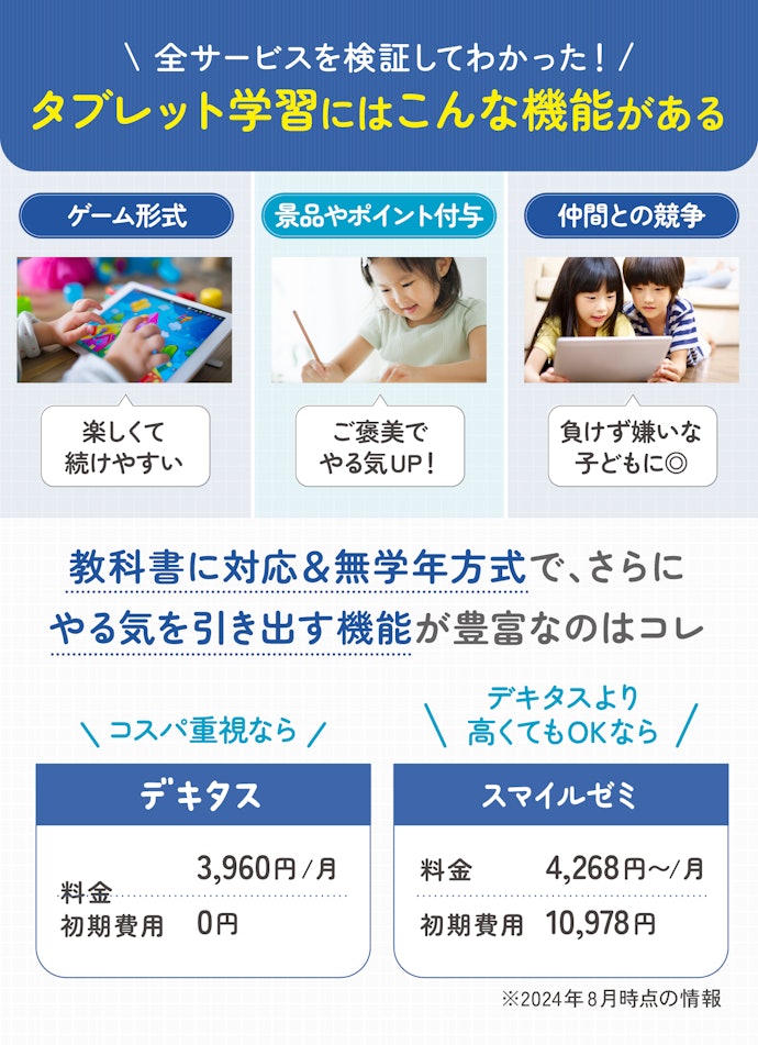 学習の意欲向上や習慣づけも目指すなら、やる気を引き出す機能が豊富な教材がおすすめ