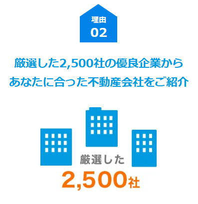 提携企業数が多く、幅広い業者に査定を依頼できる
