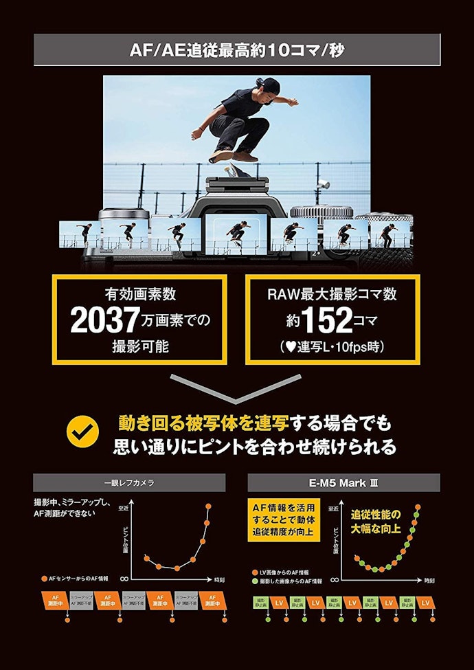 高速連写性能もチェック。1秒あたり10〜20枚程度を目安にしよう