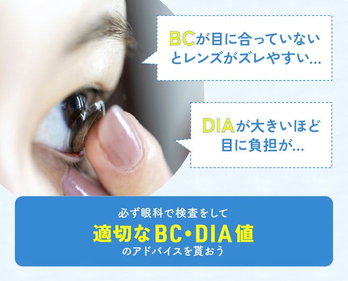 つけやすいベースカーブ・DIAを知っておこう