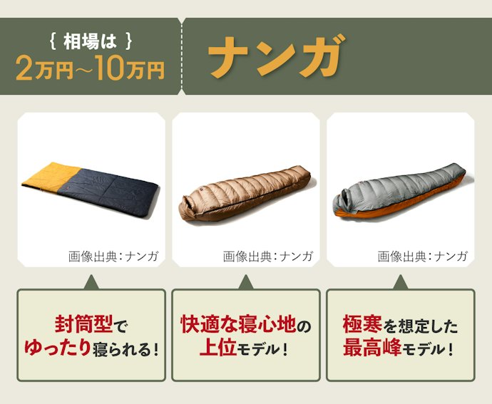 ナンガ:国産を求めるなら。熟練職人による国内生産にこだわる