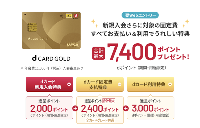 新規入会&固定費支払い・利用で最大7,400ポイントプレゼント