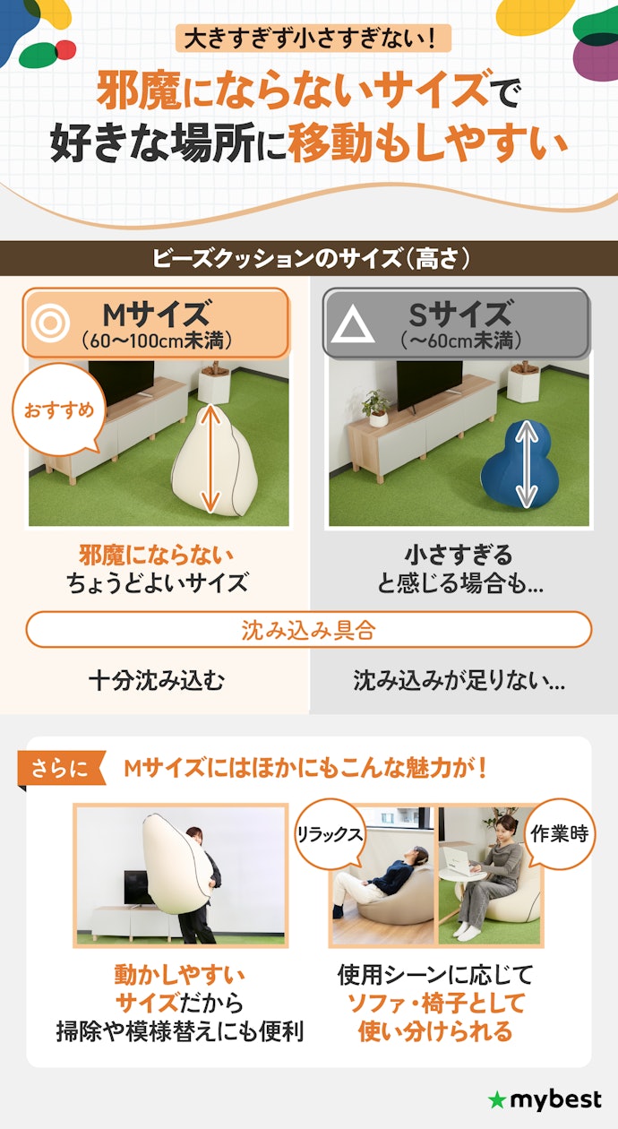 ワンルームなどコンパクトなスペースで使うなら、Mサイズのものがおすすめ
