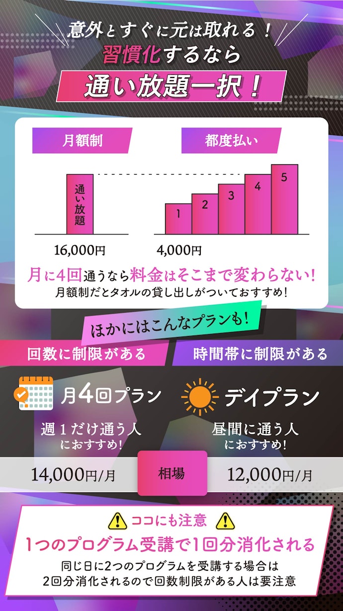 月4回以上受けるなら通い放題がおすすめ!4回未満なら制限ありのプランを確認
