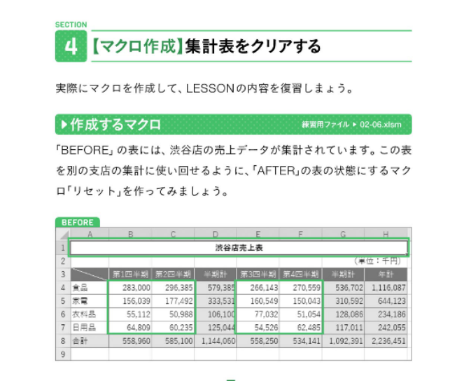 Excelでできることを増やしたいなら、まずは関数や表作成について学べる本を