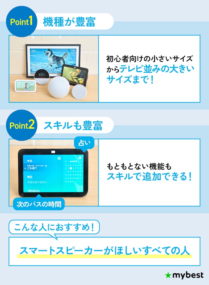 基本的な機能がほぼそろっているAmazonのAlexaがおすすめ
