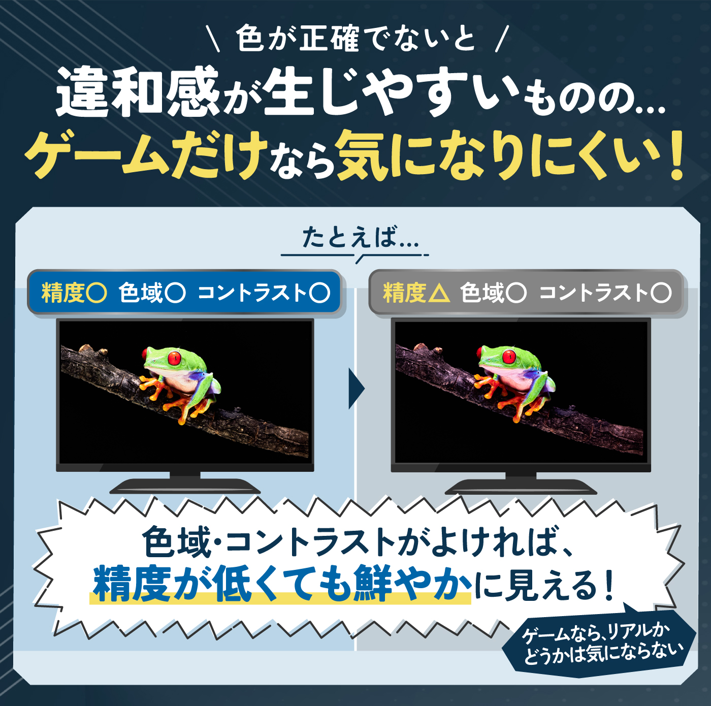 LG Electronics Japan 27UL500-Wを検証レビュー！4Kモニターの選び方も