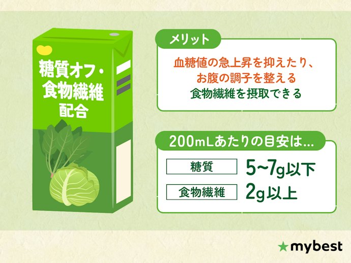 健康を気にして飲むなら、糖質が少なく食物繊維の豊富なものがおすすめ