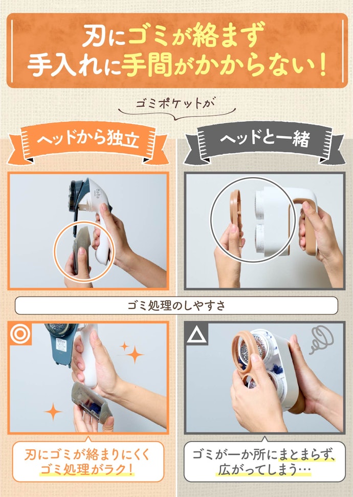 ゴミポケットがヘッド部分から独立しているものだと、ゴミ処理が簡単