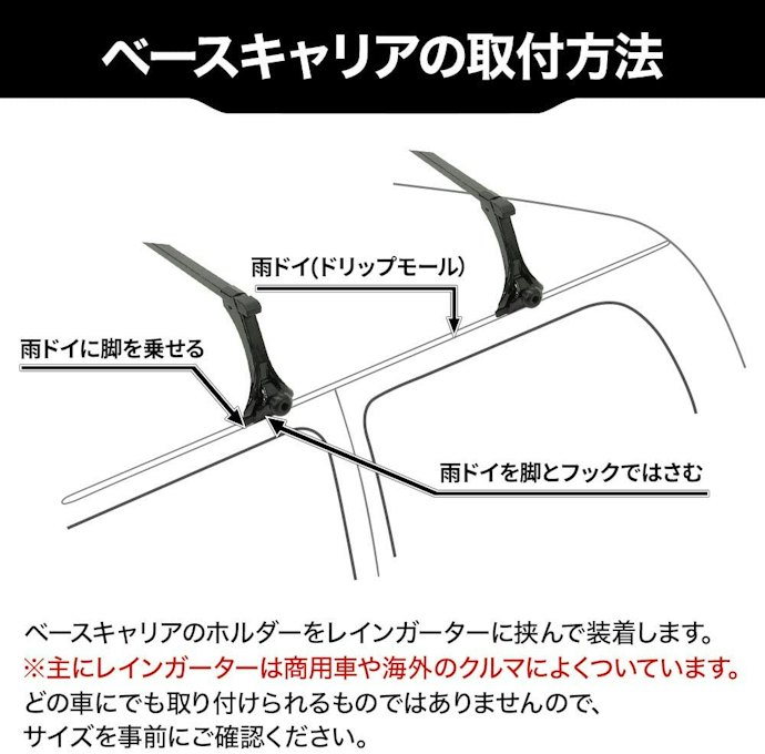フットとバーで取り付けられるルーフレールタイプとレインガータータイプ
