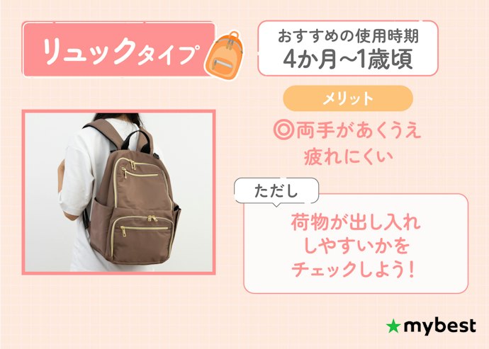 荷物が増える4か月〜1歳頃は大容量かつ整理しやすいリュックがおすすめ