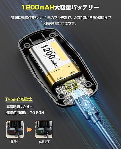 コードレスで使える充電式