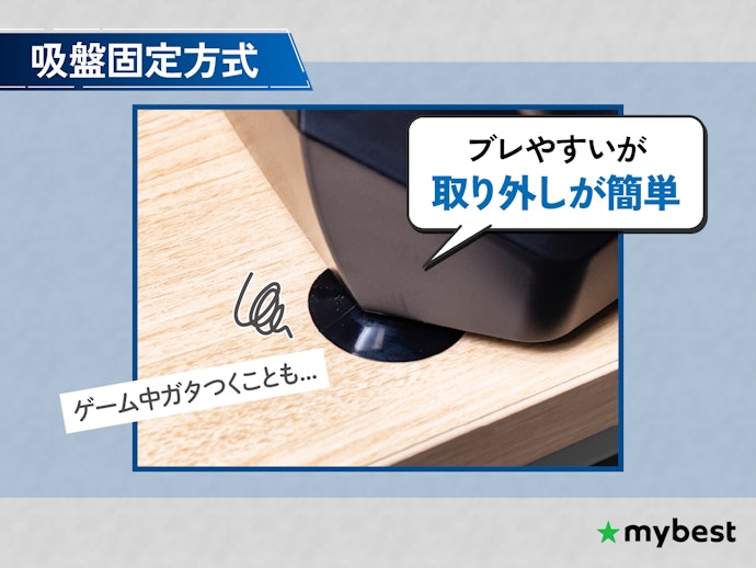 取り外しが簡単な吸盤固定方式
