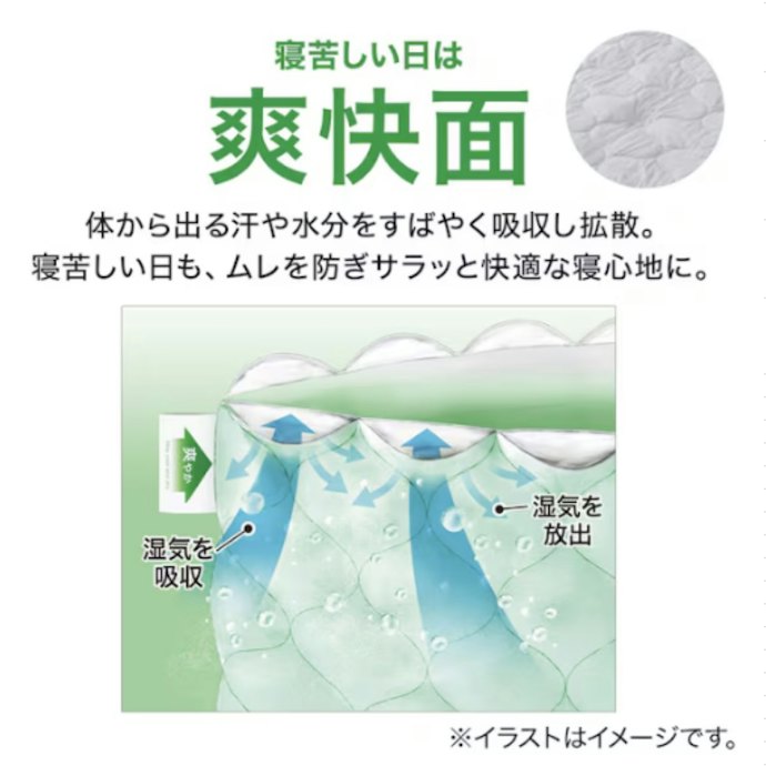 爽快面(超吸放湿わた)