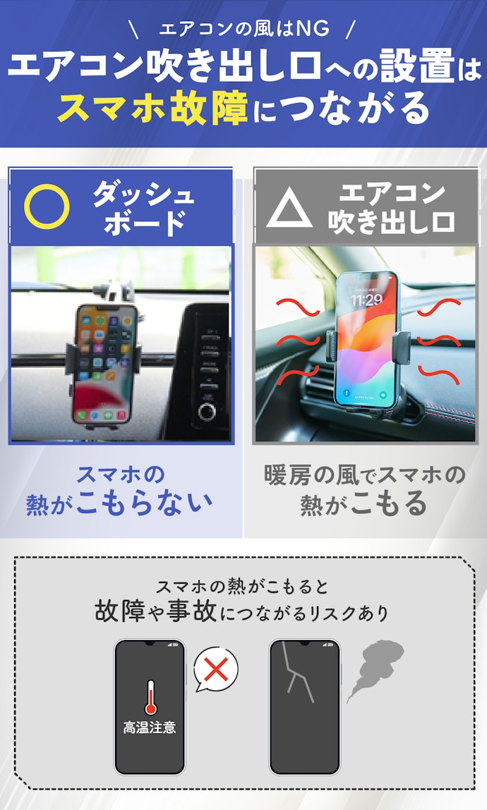 ダッシュボード上ならエアコンの風に当たらず、スマホの故障リスクは低い