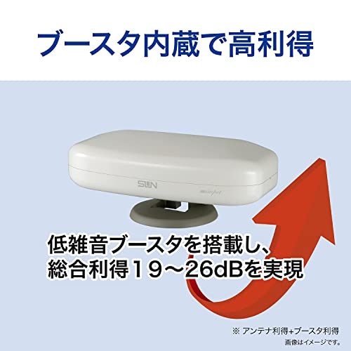 テレビの映りを改善したいなら状況に合わせて利得を決めよう