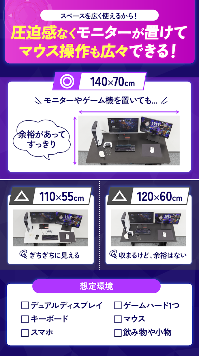 幅と奥行は要チェック!幅140cm奥行70cmのゲーミングデスクがおすすめ