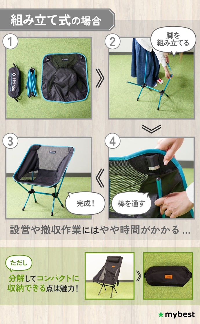組み立て式は、やや手間はかかるが背もたれ付きでもコンパクト
