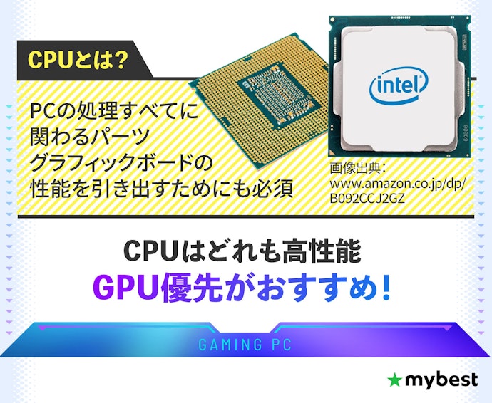 ゲーミングPCの司令塔「CPU」を選ぼう