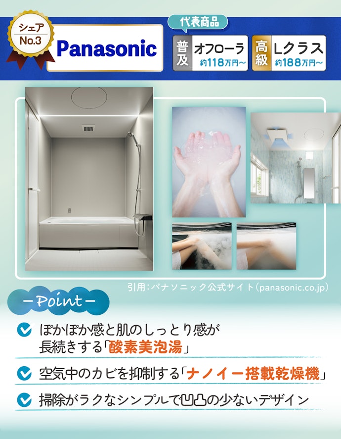 パナソニックのユニットバスは美容機能に注目