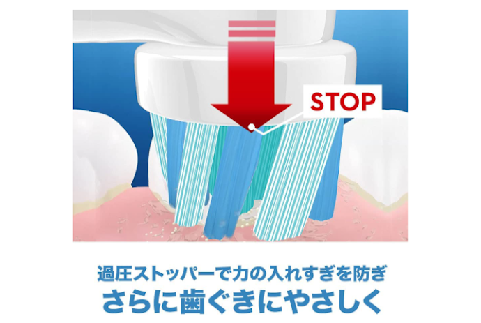 正しい磨き方を覚えさせたいならアシスト機能をチェック