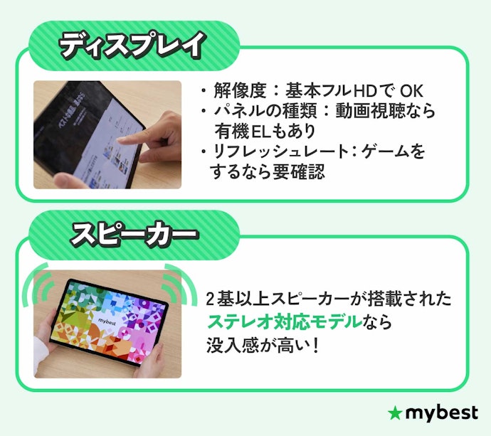 使い方に合わせてディスプレイ・スピーカーにも注目