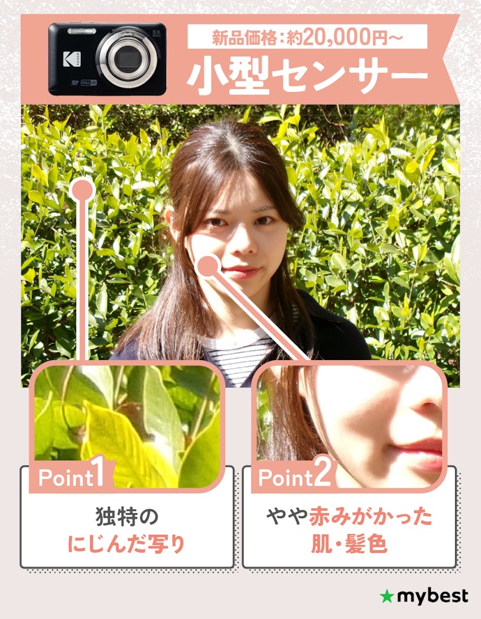 価格重視の人やノスタルジックな写真を楽しみたい人なら、あえて小型センサーから選ぶのもあり