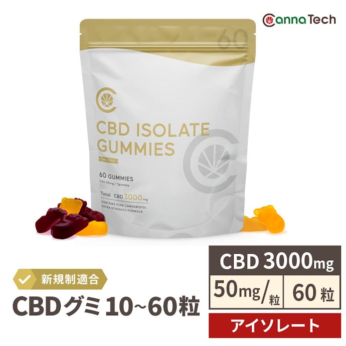 高純度のCBDのみを摂取したいなら、アイソレートがおすすめ