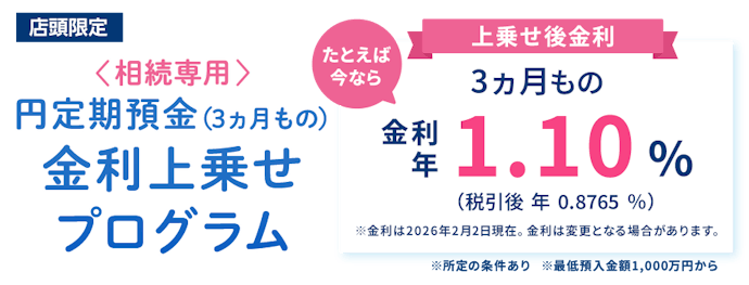 遺産を相続した人は円定期預金プランを特別金利で利用できる