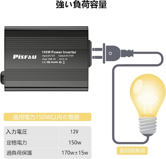 スマホの充電・車用空気清浄機の使用には、150Wあれば十分