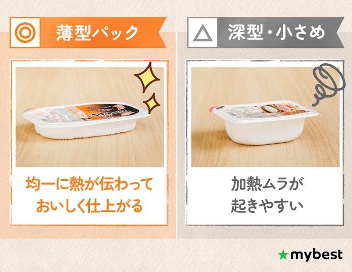 |【お米マイスターの豆知識】薄型パックはおいしい傾向あり