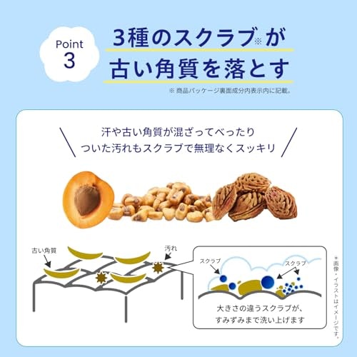 角質・かかとのガサガサには「スクラブ」「保湿成分」に注目