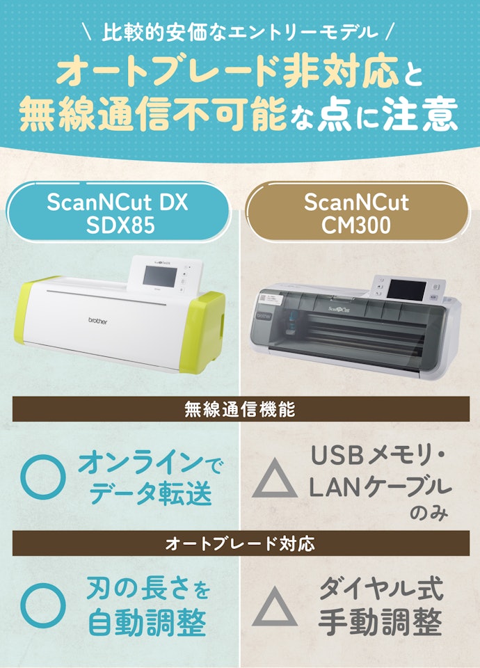 エントリーモデルの「ScanNCut CM300」は機能がイマイチ