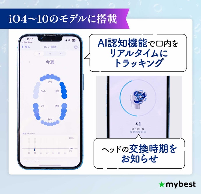 磨きグセを把握して、オーラルケアを極めたいならアプリ連携機能をチェック