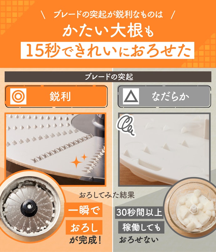 大根おろしも作るなら、ブレードの突起が鋭利なものを選ぼう