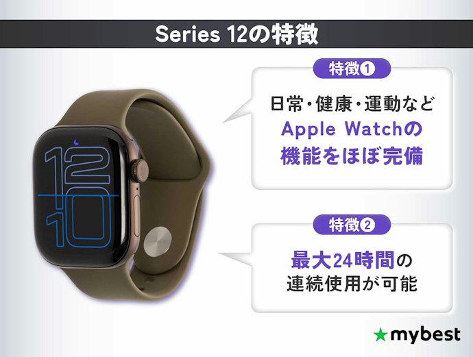 今買うなら最新のSeries 12がおすすめ!機能をほぼ完備している