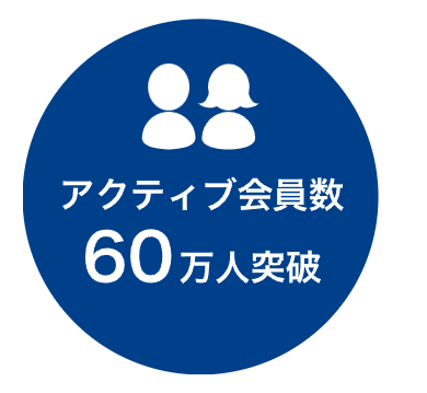 累計2,000万人以上が登録し、アクティブユーザーも多数