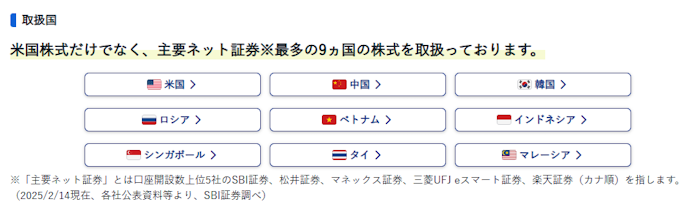 外国株式の取り扱いは3か国と多い