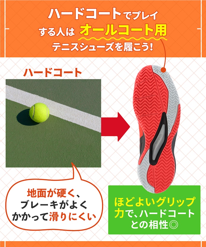 とくにハードコートでのプレイが多い人は、オールコート用テニスシューズを