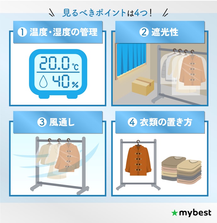 温度・湿度が管理された保管環境かを確認しよう