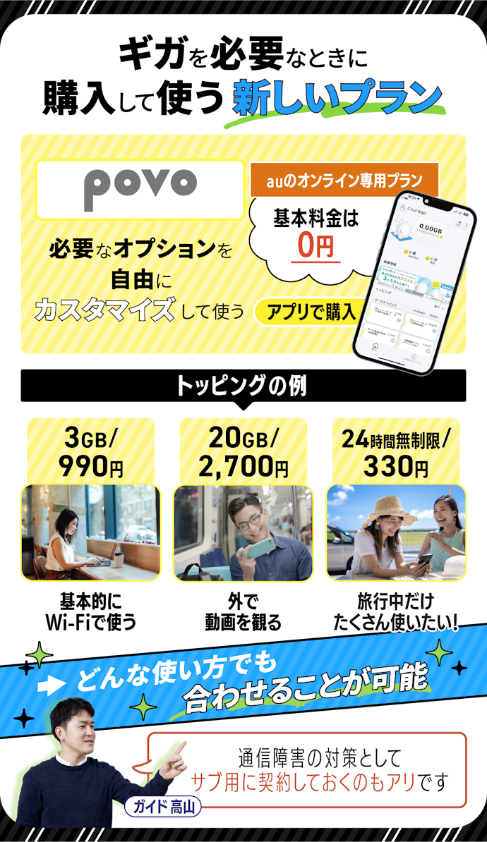 基本料金は驚きの0円。カスタマイズして使うからフィットしやすい
