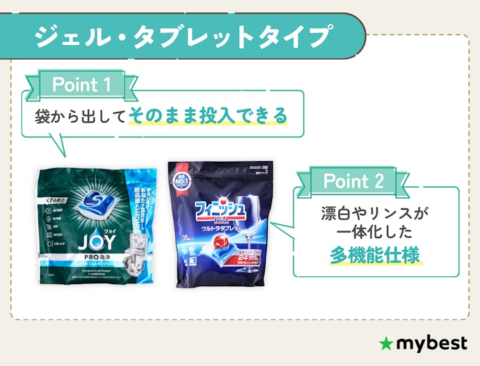 手軽さを重視するならジェル・タブレットタイプがおすすめ