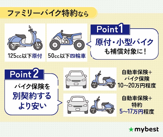家族が小型バイク・原付バイクを利用するなら、ファミリーバイク特約を検討しよう