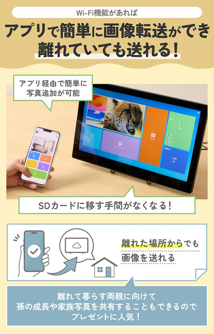 家にネット環境があるなら、Wi-Fi機能はマスト。スマホの写真も送れる
