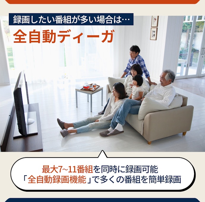 全自動ディーガ:チャンネルまるごと録画可能!休日にまとめて楽しみたい人へ