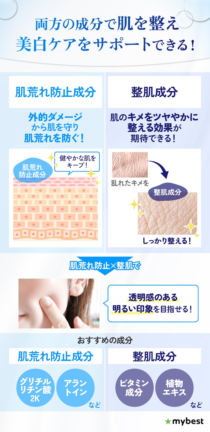 美白ケアをサポートするために、肌荒れ防止成分や整肌成分が充実した美白美容液を選んで