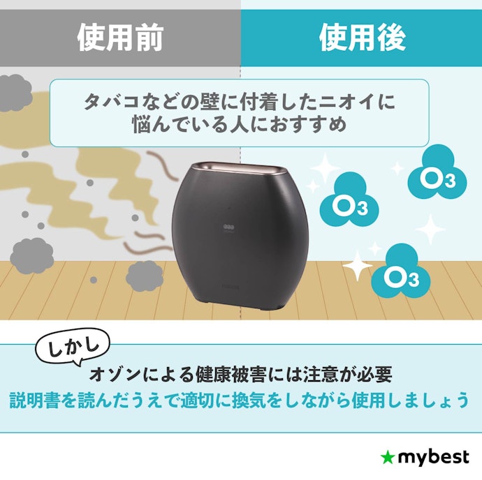 タバコなどの付着臭対策にはオゾンタイプが効果あり。使用方法には要注意