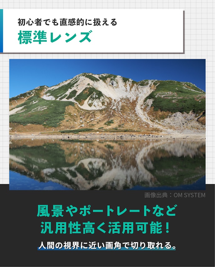 日常のスナップなら焦点距離20~25mmの標準ズームレンズが好適