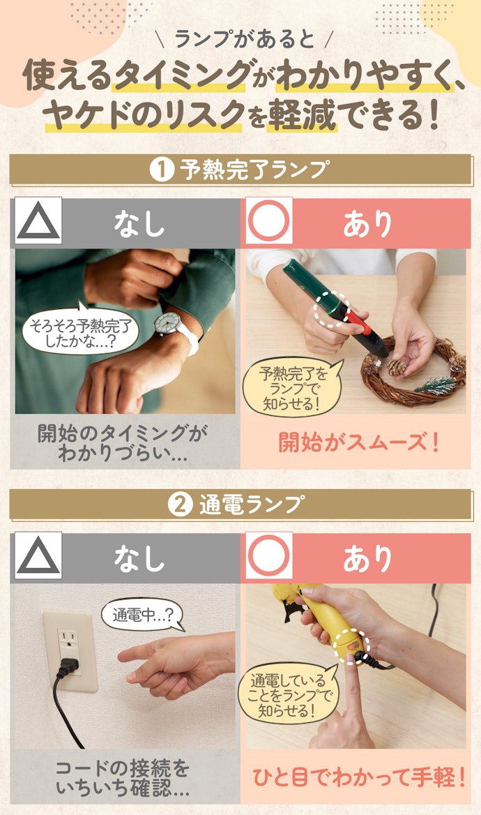 手際よく作業をするなら、ランプ付きがおすすめ