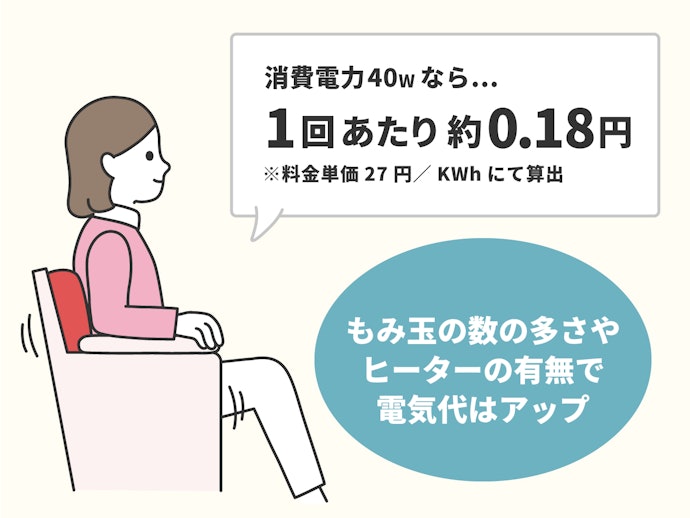 継続して使用できるように電気代も確認しよう